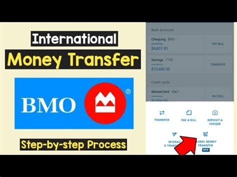 bmo sending money internationally.